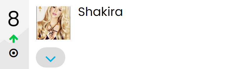 Shakira e Ne-Yo Gravam Juntos